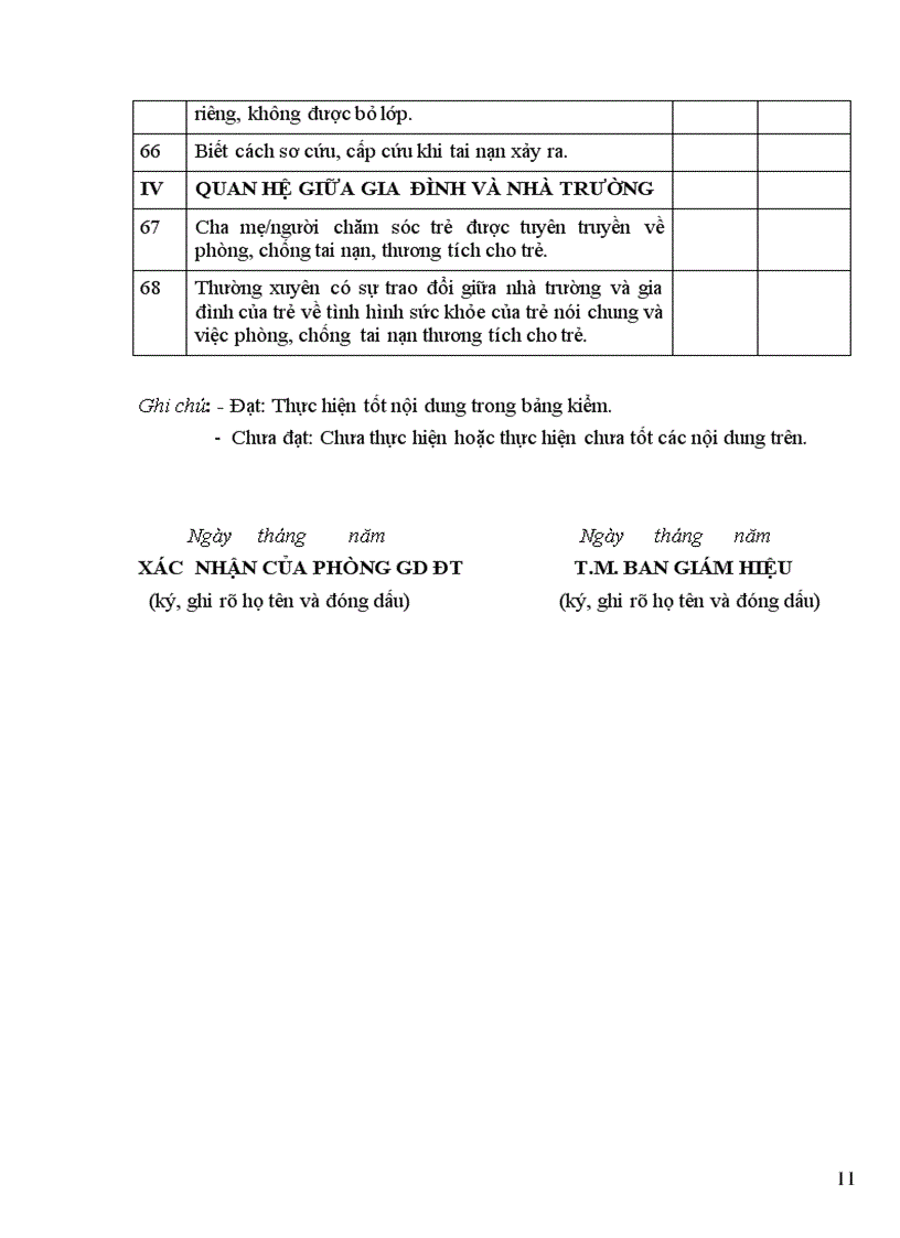 image for page Nội dung BD hè cho GVMN