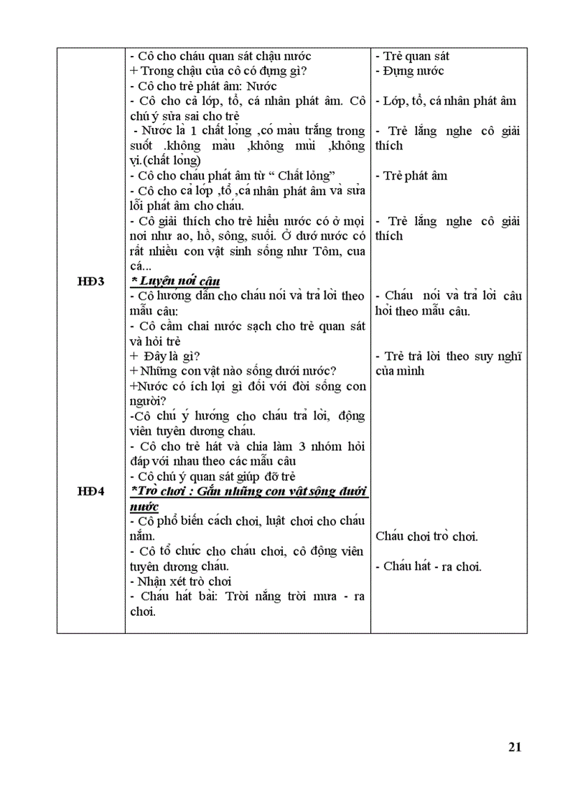 image for page Nước và các hiện tượng tự nhiên