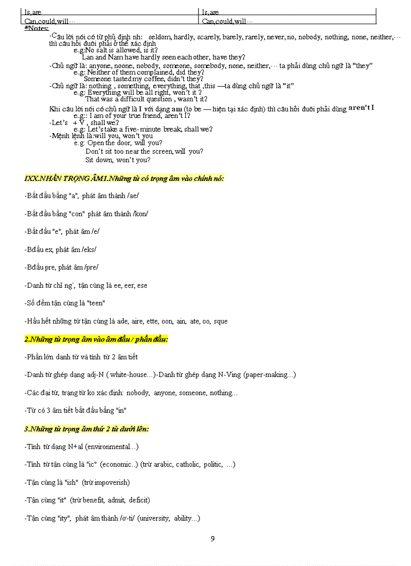 image for page Ôn tập HKII Anh Văn 9