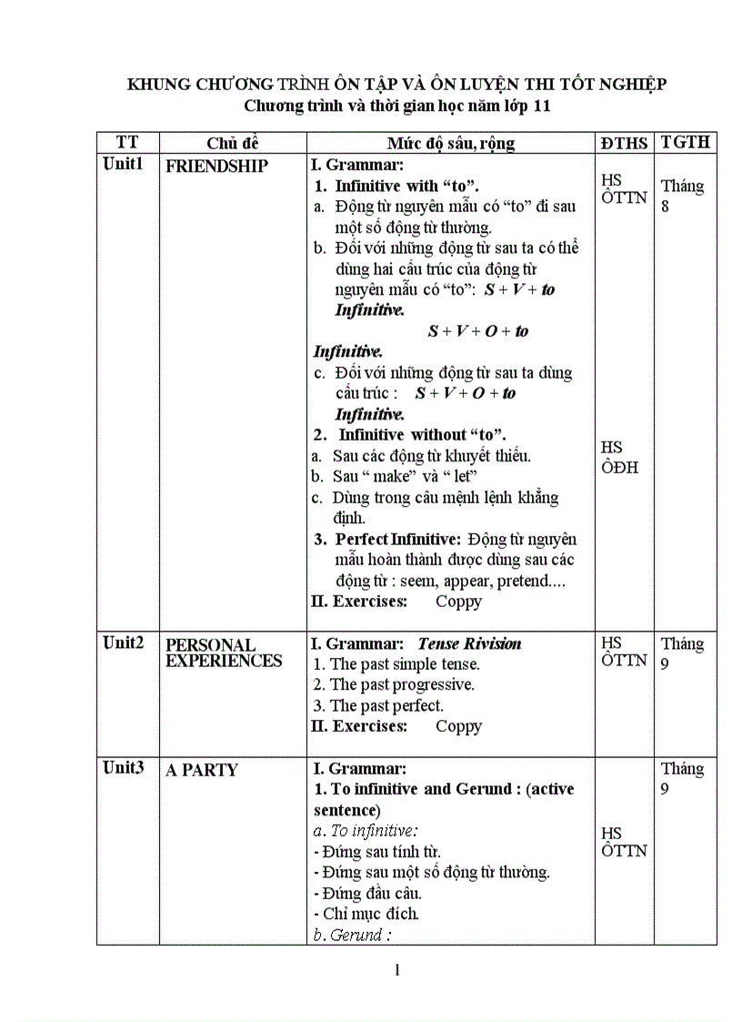 image for page Ôn tập Tiếng Anh lớp 11