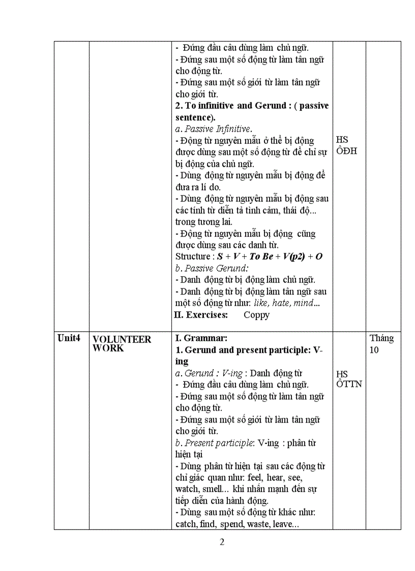image for page Ôn tập Tiếng Anh lớp 11
