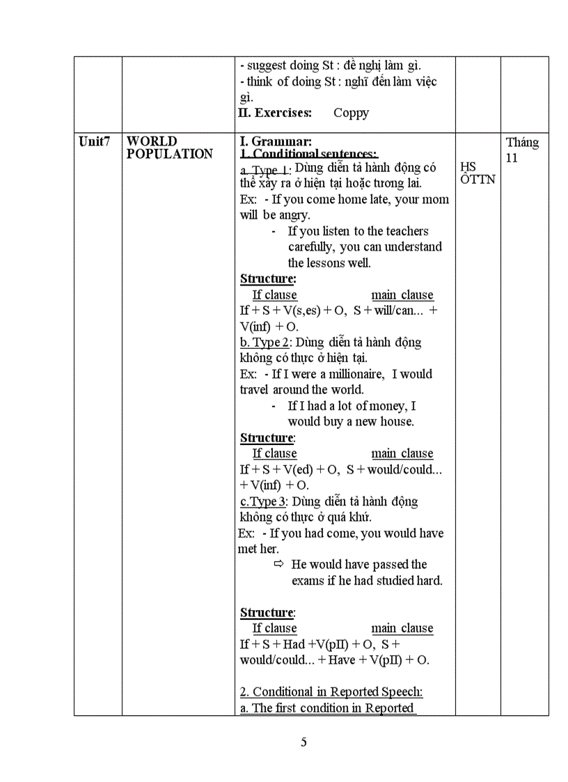 image for page Ôn tập Tiếng Anh lớp 11