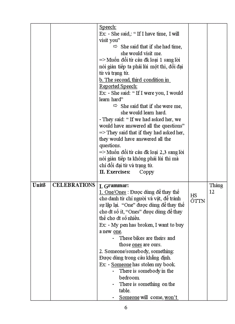 image for page Ôn tập Tiếng Anh lớp 11