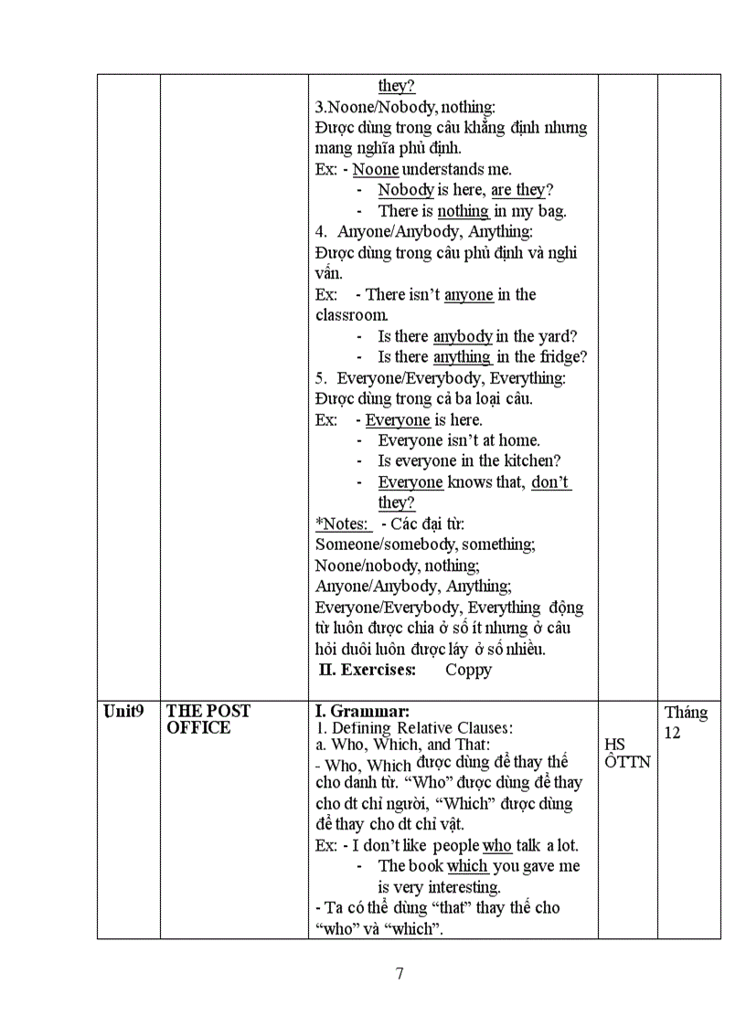 image for page Ôn tập Tiếng Anh lớp 11