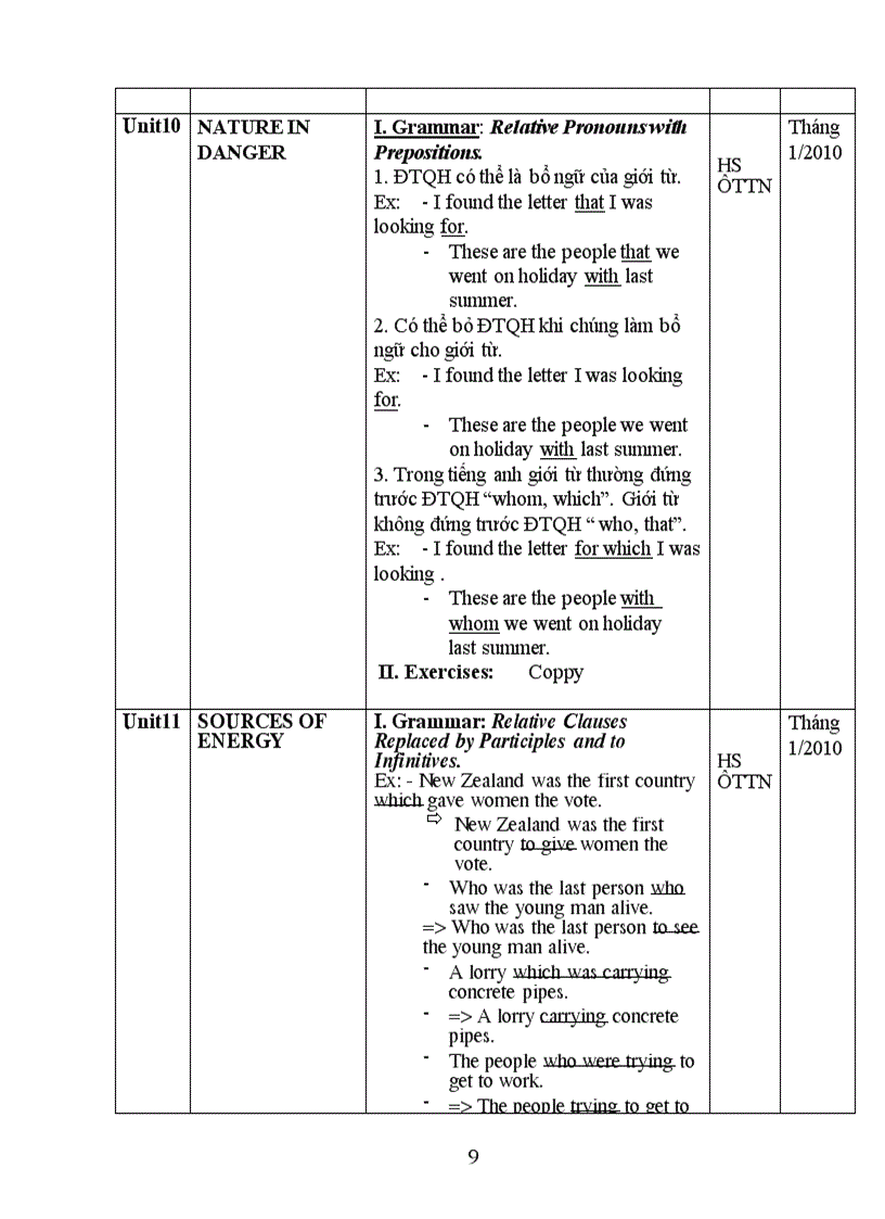 image for page Ôn tập Tiếng Anh lớp 11