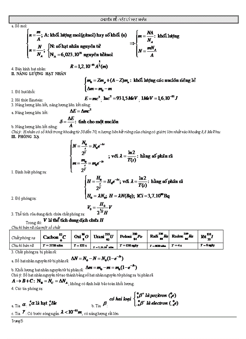 Ôn tập Vật Lí hạt nhân 12
