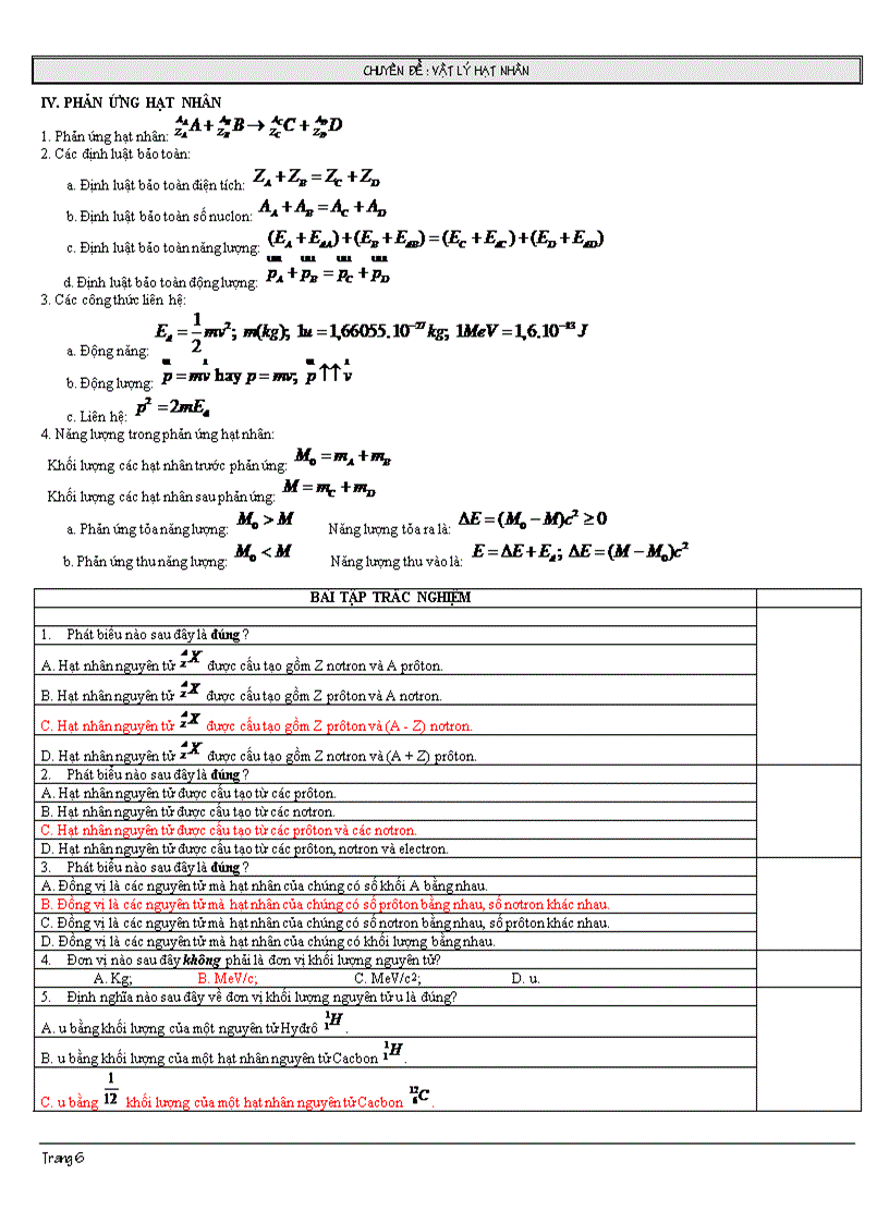 Ôn tập Vật Lí hạt nhân 12
