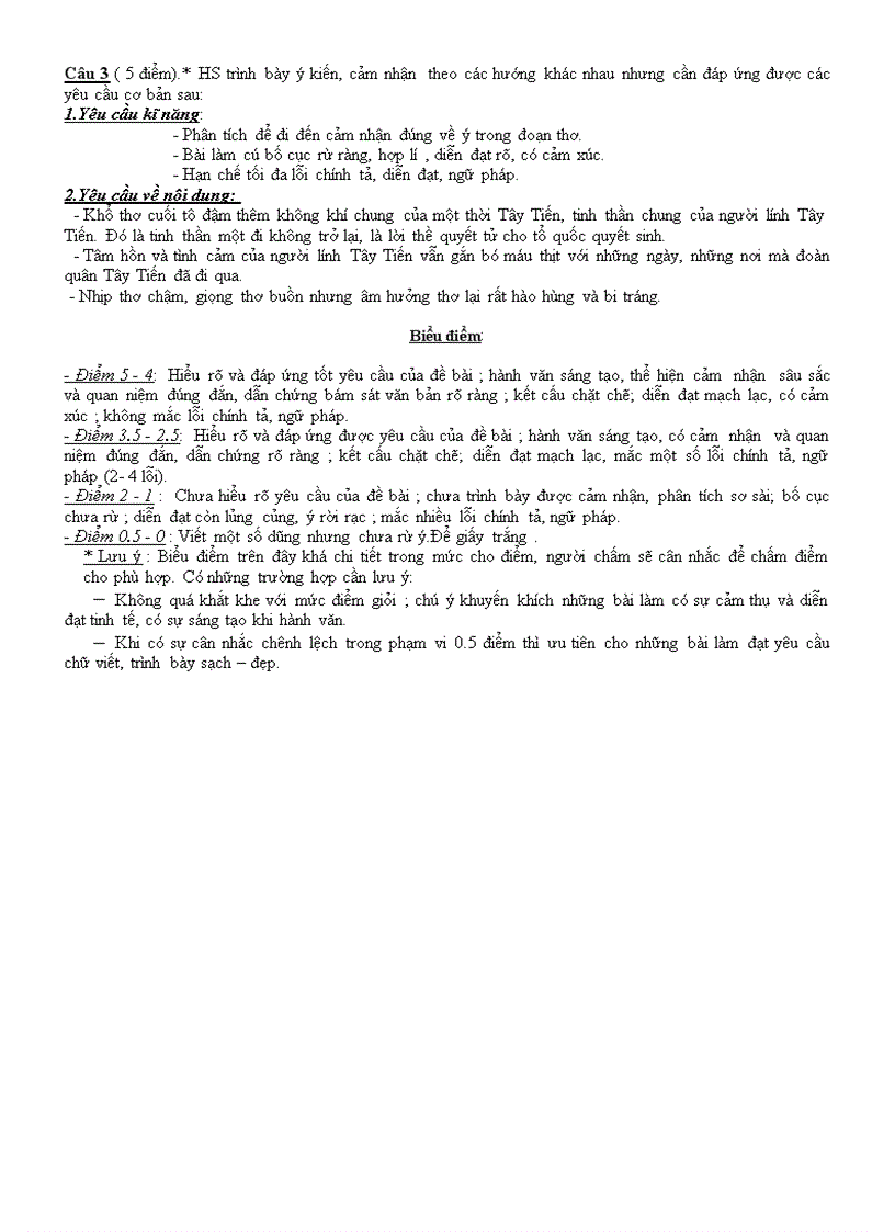 image for page Ôn thi TN PTTH môn Văn