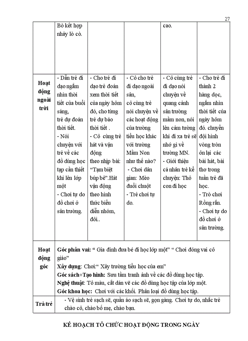 image for page Pham hoai thu