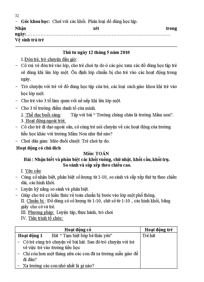 image for page Pham hoai thu