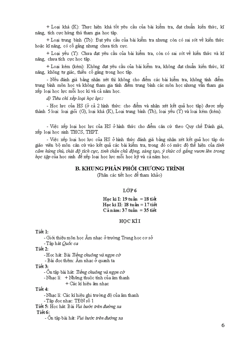 image for page Phân phối chương trình các môn học