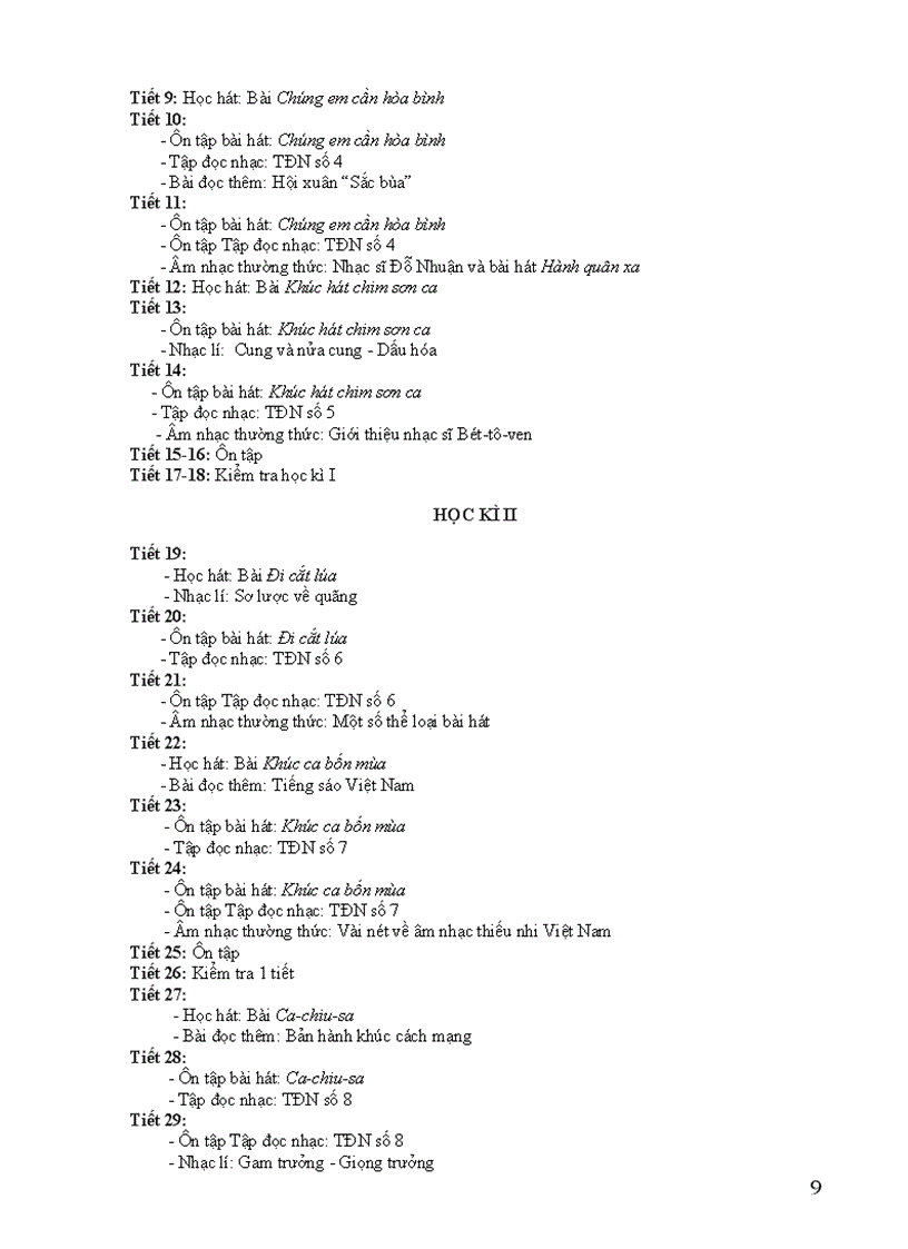 image for page Phân phối chương trình các môn học