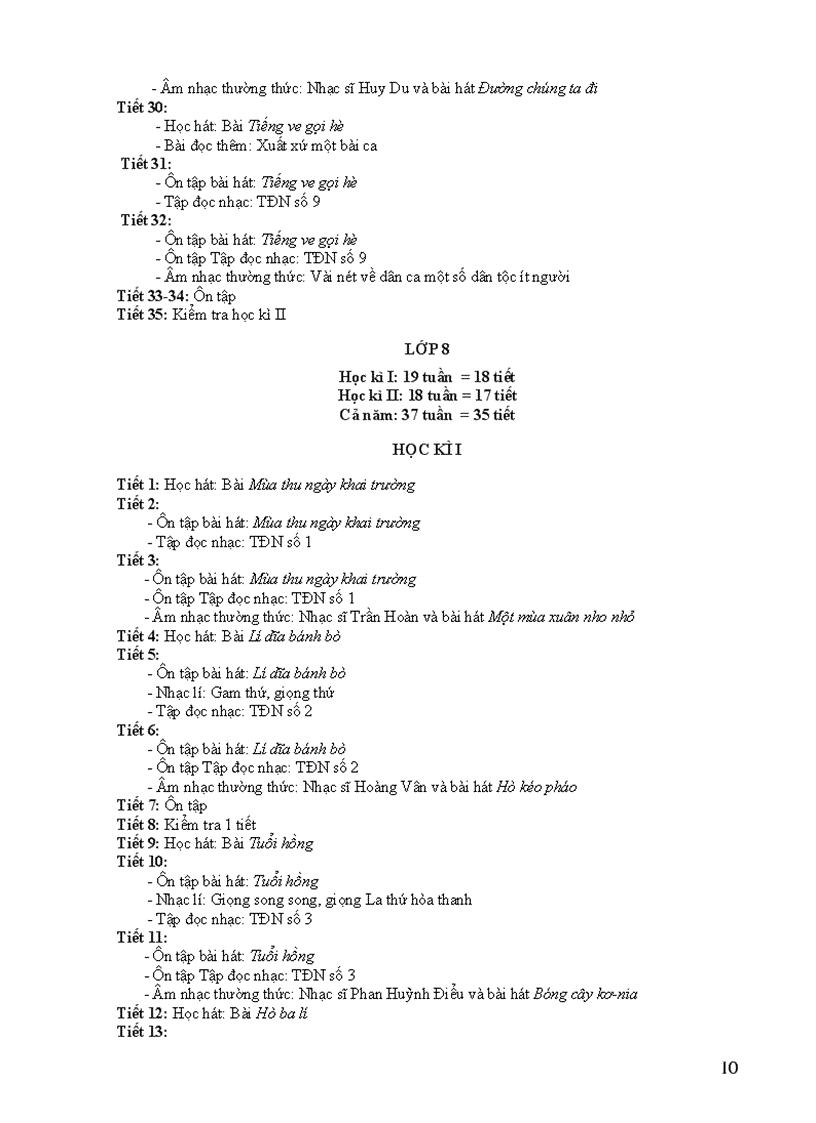 image for page Phân phối chương trình các môn học