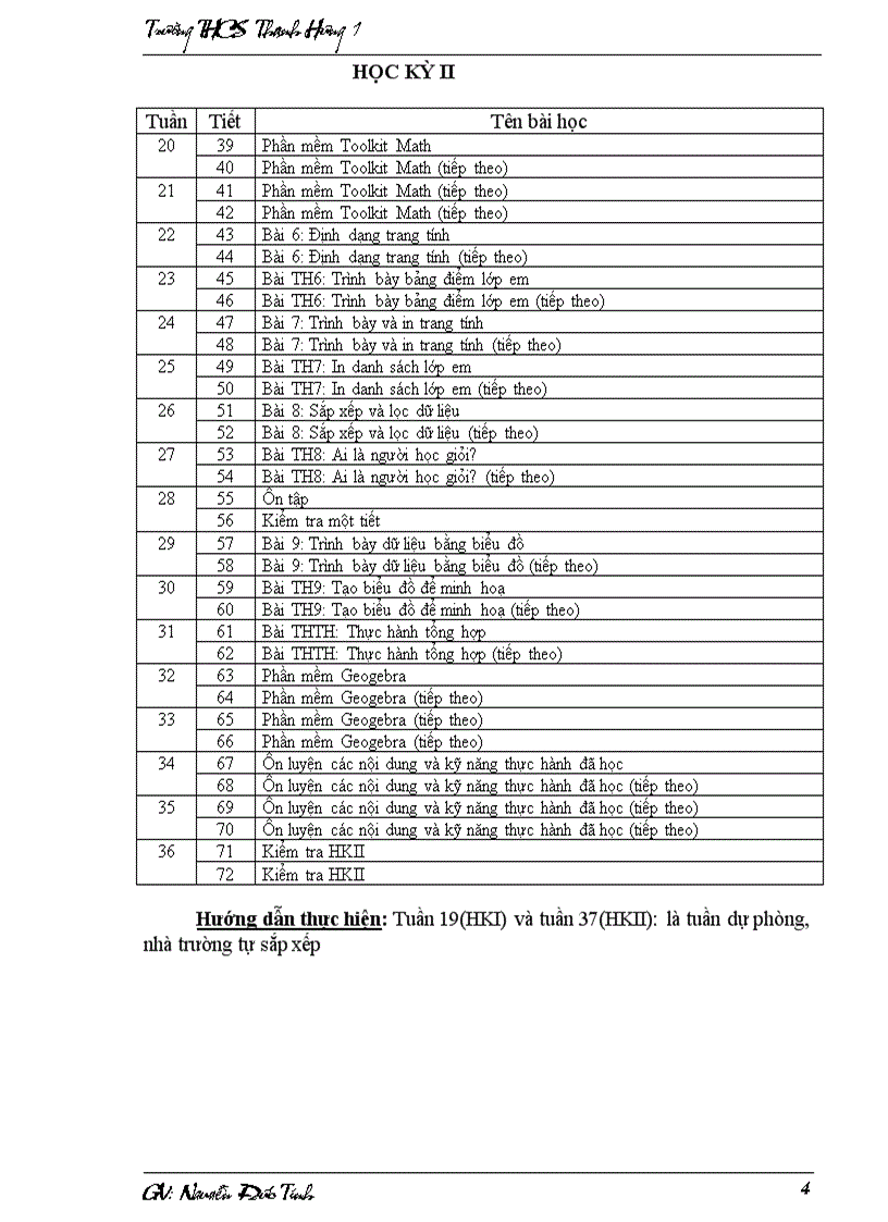 image for page Phân phối chương trình tin học