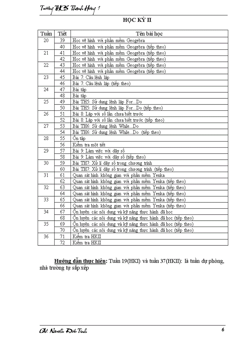 image for page Phân phối chương trình tin học