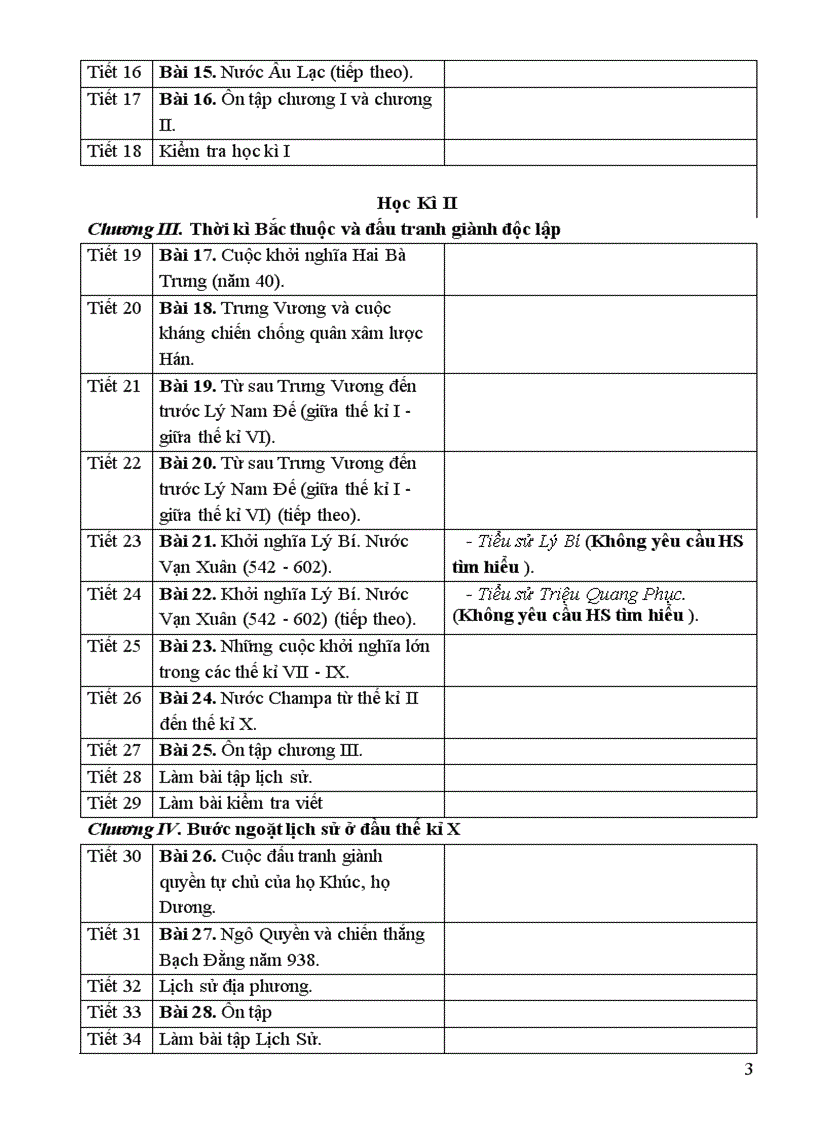 image for page Phan phoi chuong trinh