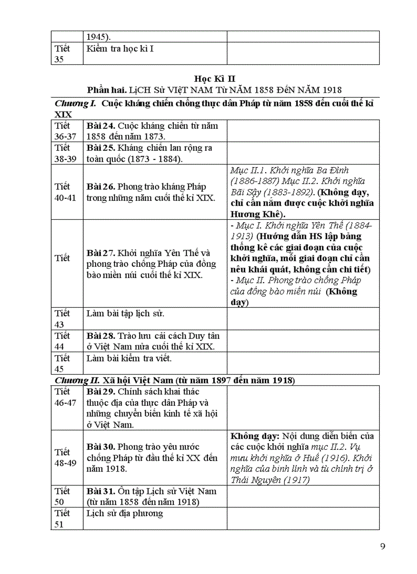 image for page Phan phoi chuong trinh