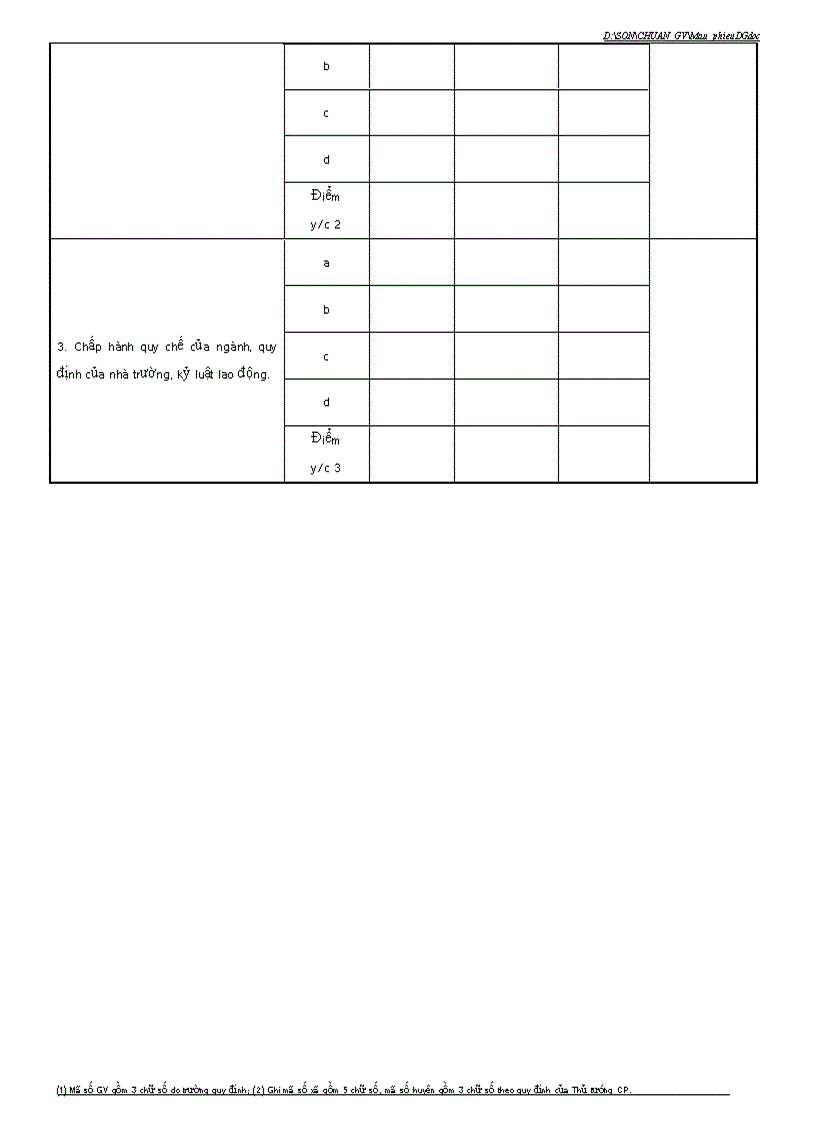 Phiếu đánh giá Chuẩn NGGVTH