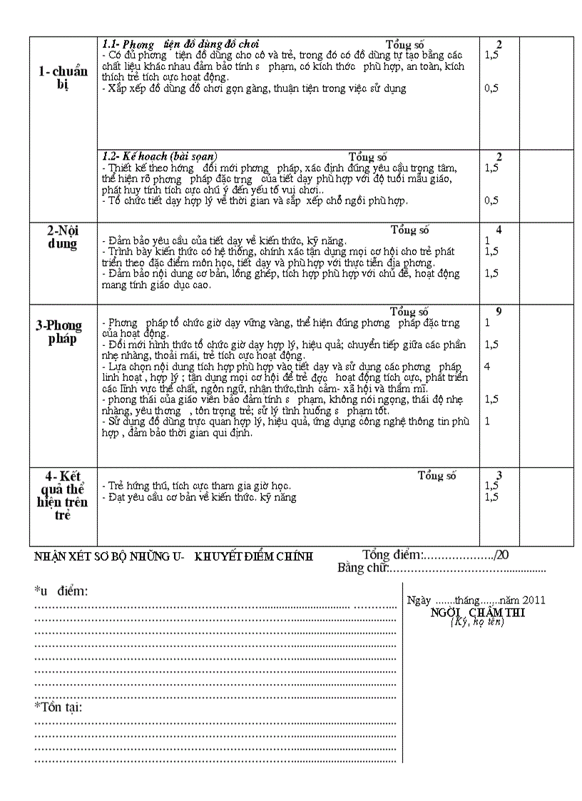 image for page Phieu danh gia thi GVG