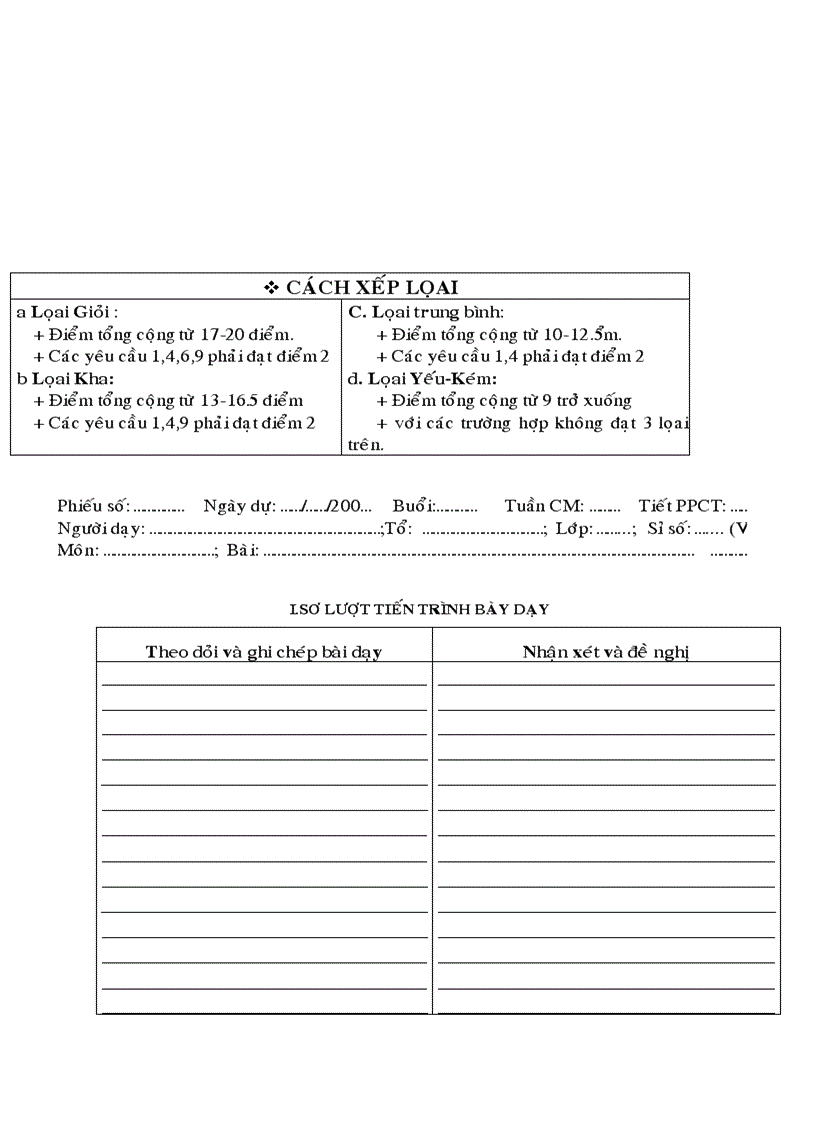 image for page Phieu du gio