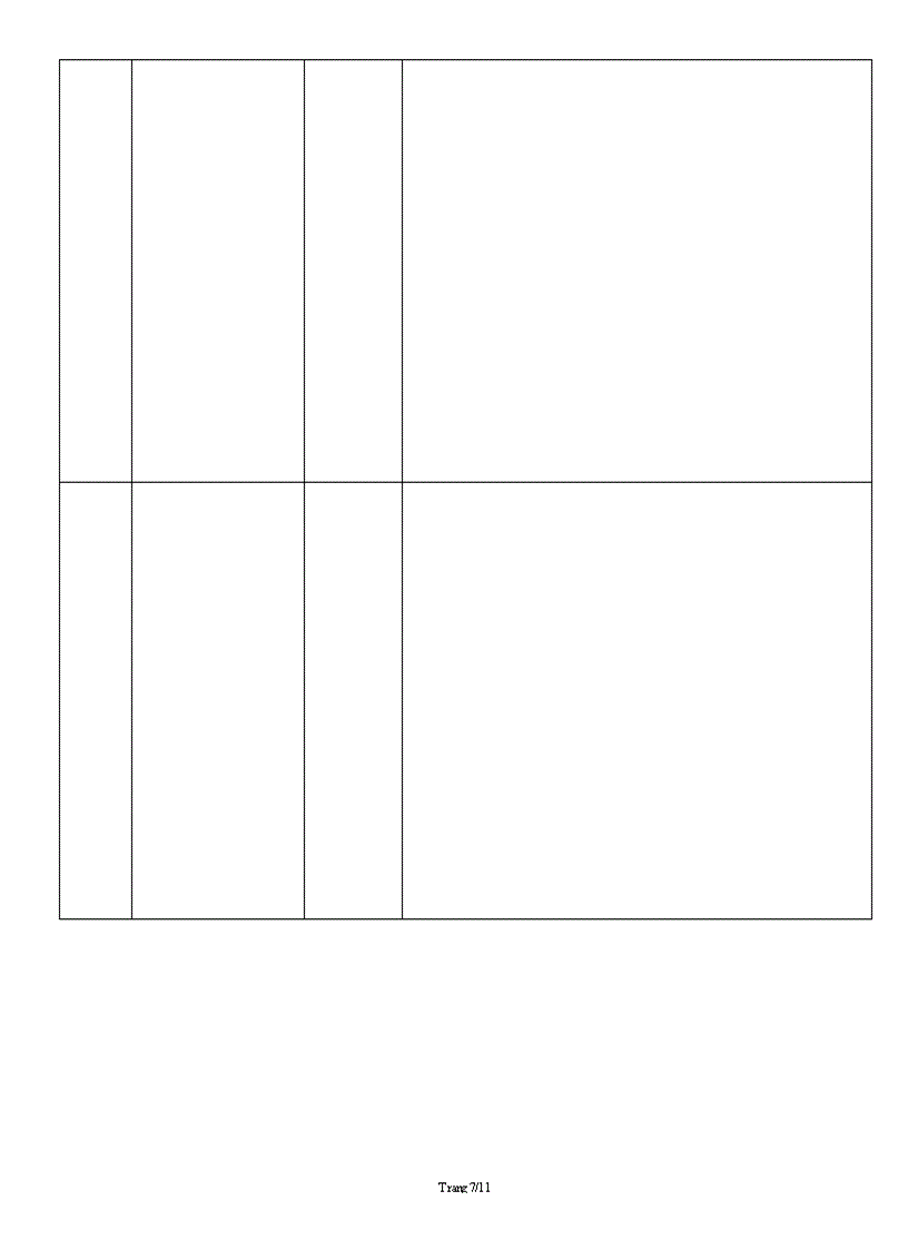 image for page Phiếu kê khai thông tin nhân sự