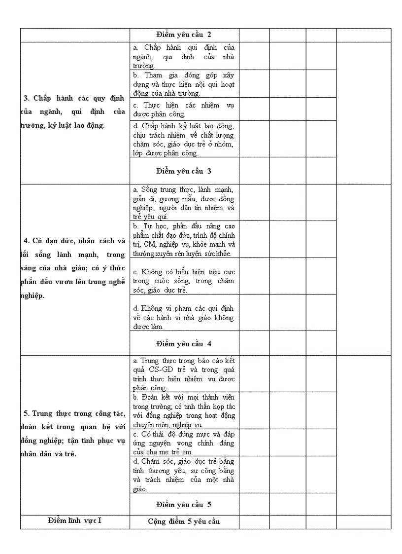 image for page Phiếu xếp loại chuẩn gvmn