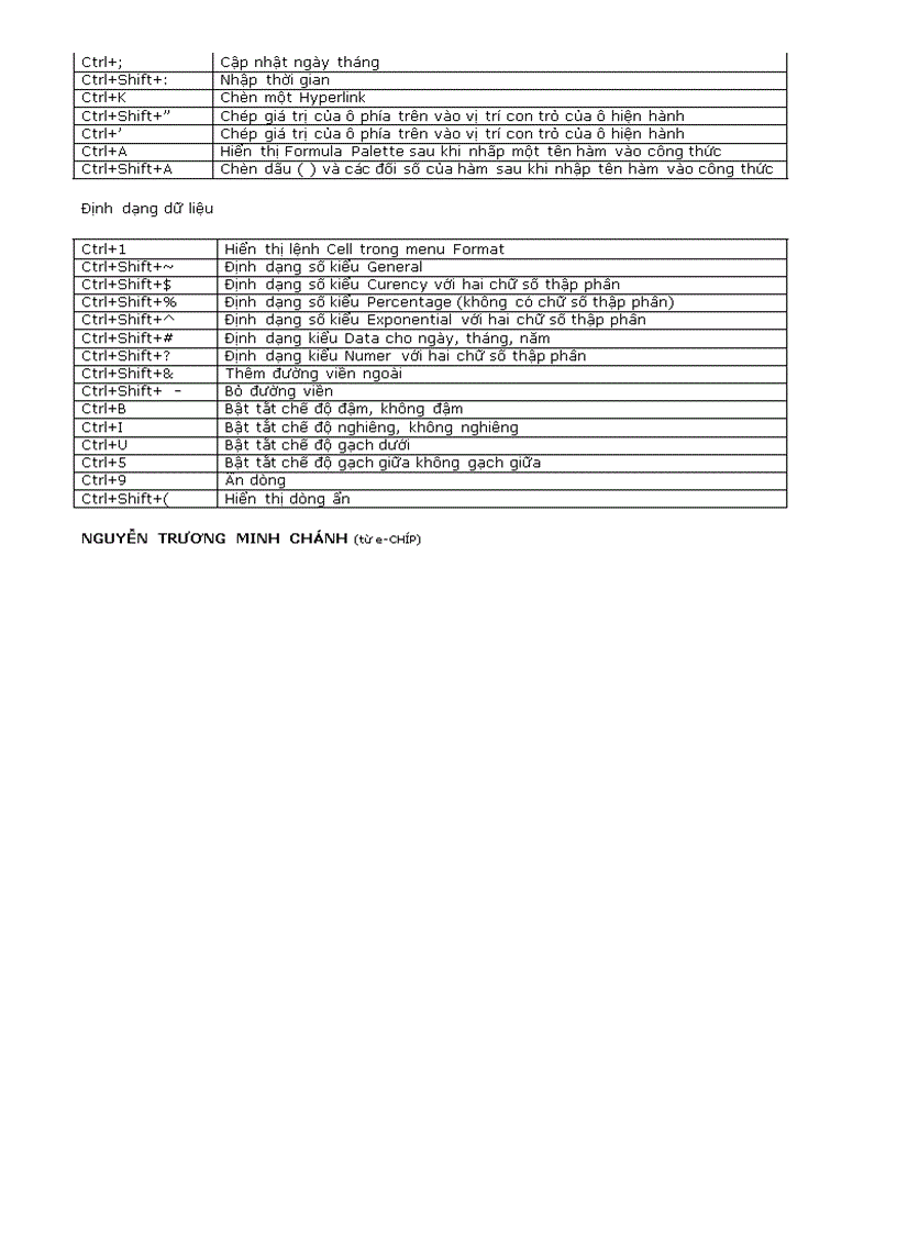 image for page Phím tắt trong excell