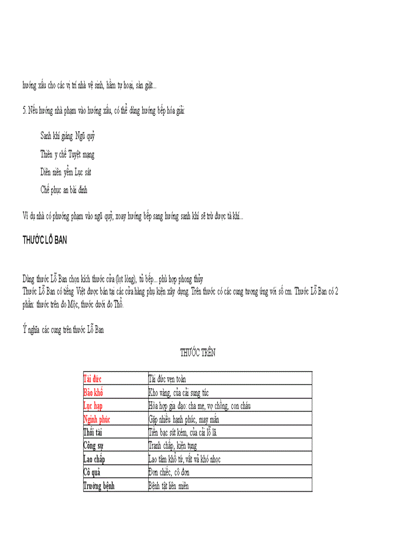 image for page Phong thủy hướng nhà hướng bếp