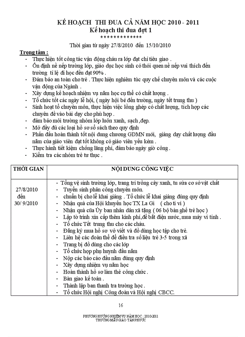 image for page Phuong huong nam hoc 2010 2011