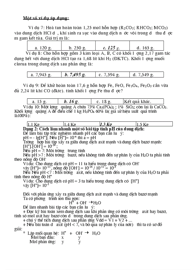 image for page Phương pháp giải bài tập vô cơ