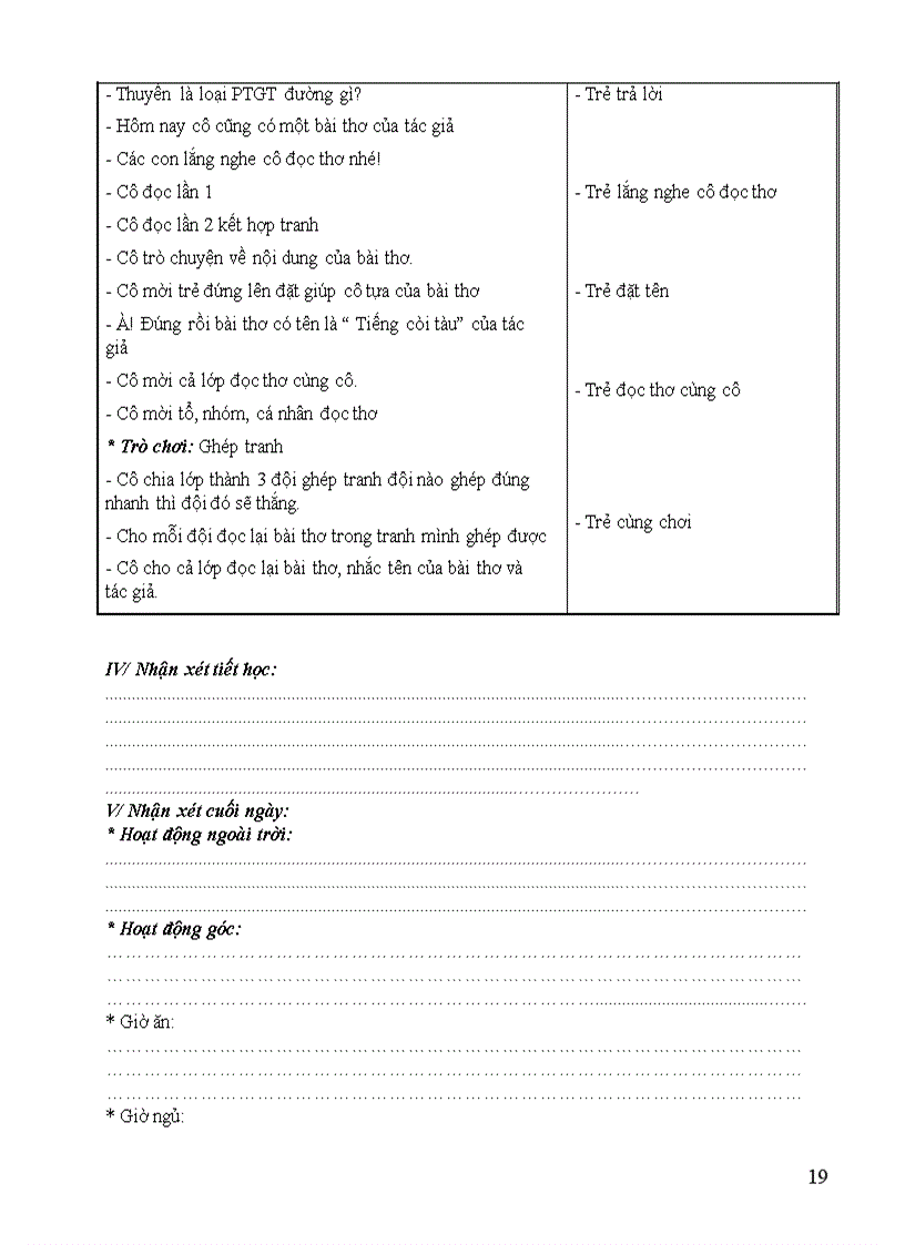 image for page Phuong tien giao thong tuan 1