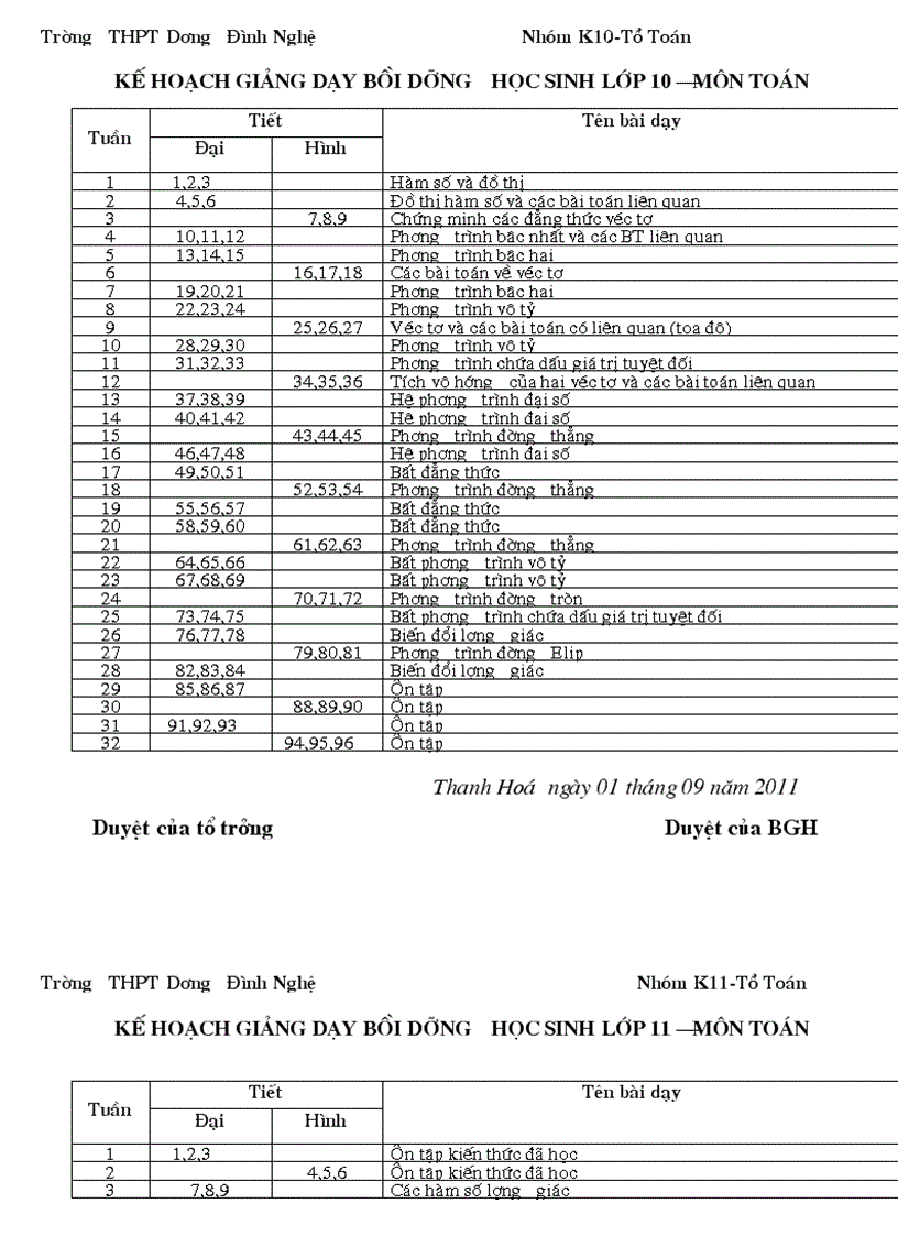 image for page PP CT day them Mon TOAN