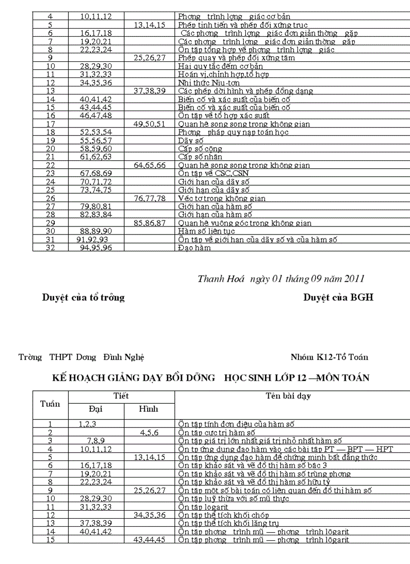 image for page PP CT day them Mon TOAN