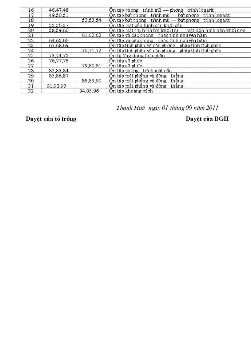 image for page PP CT day them Mon TOAN