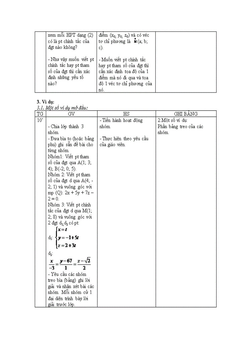 image for page Pt duong thang