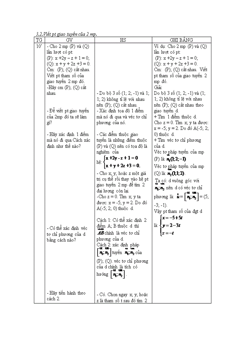 image for page Pt duong thang
