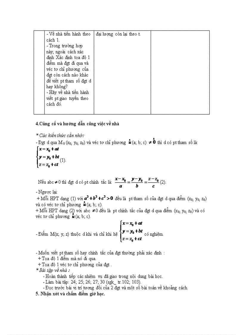 image for page Pt duong thang