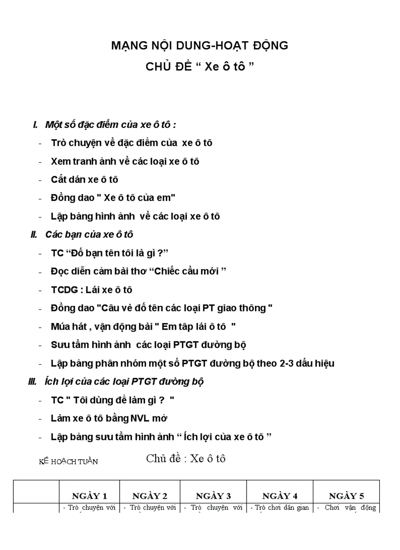 image for page PTGT đường bộ