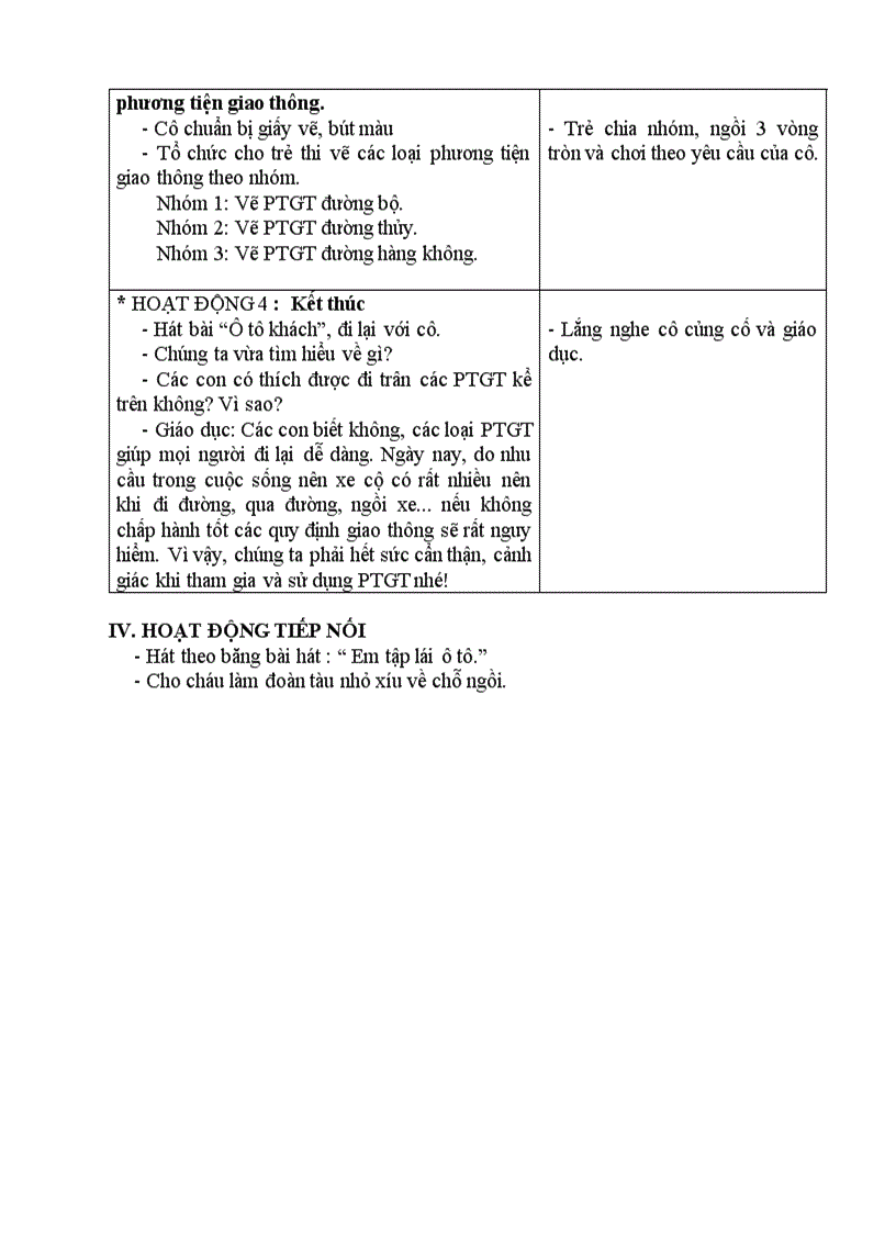 image for page PTGT Tuần 28