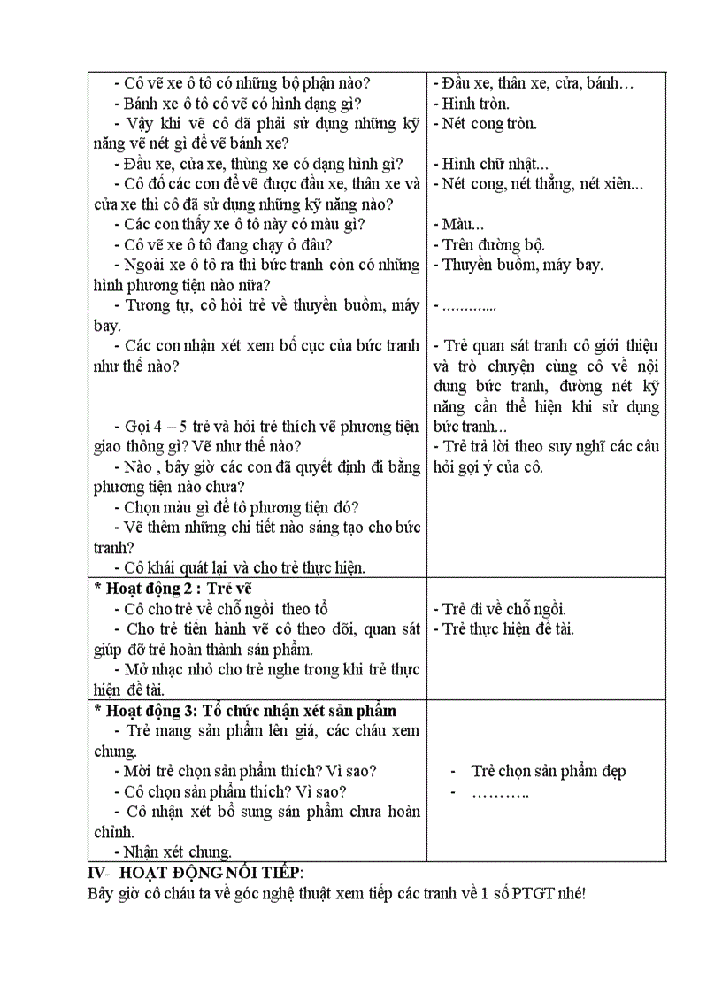 image for page PTGT Tuần 28