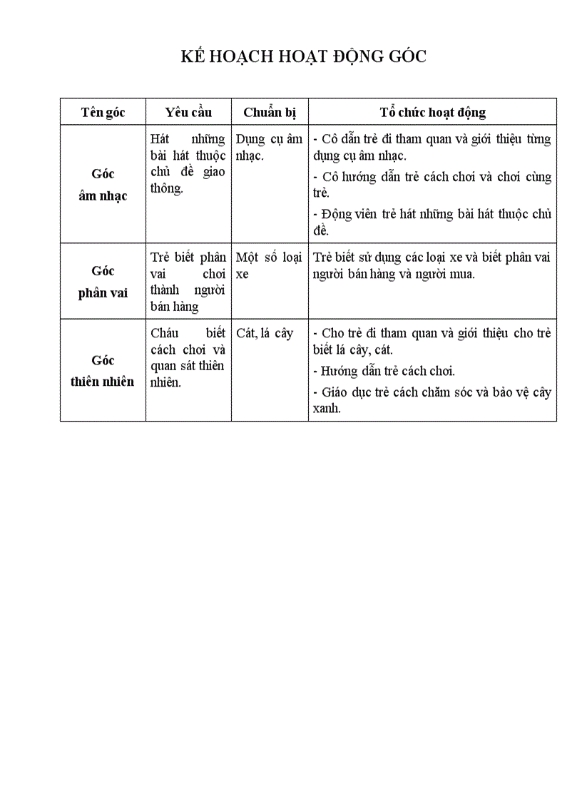 image for page Ptien giao thong2