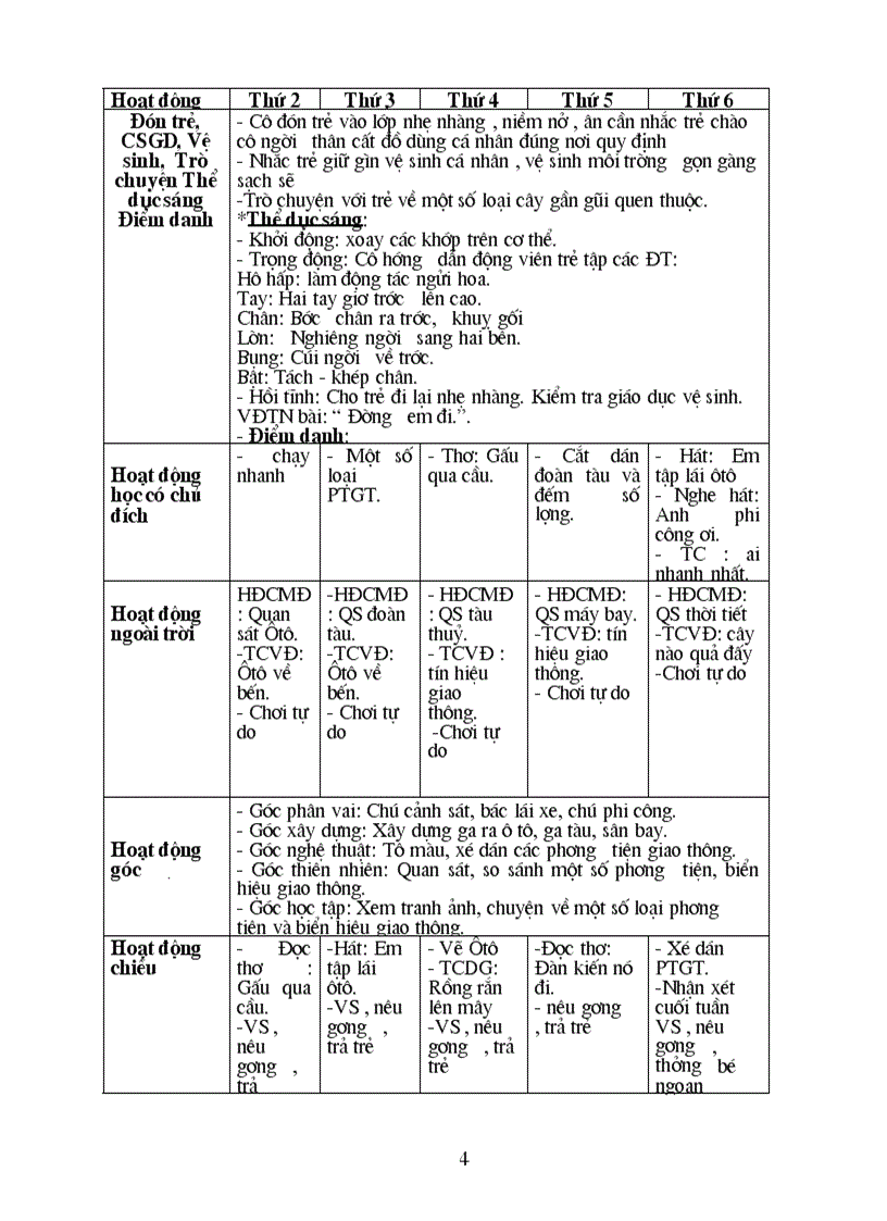 image for page Ptvallgt