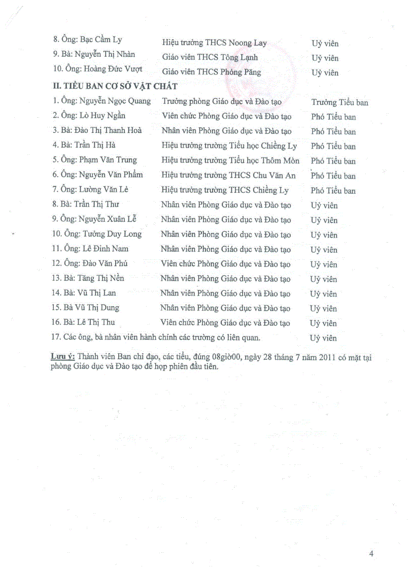 image for page QĐ Thành lập ban chỉ đạo bòi dưỡng hè 2011