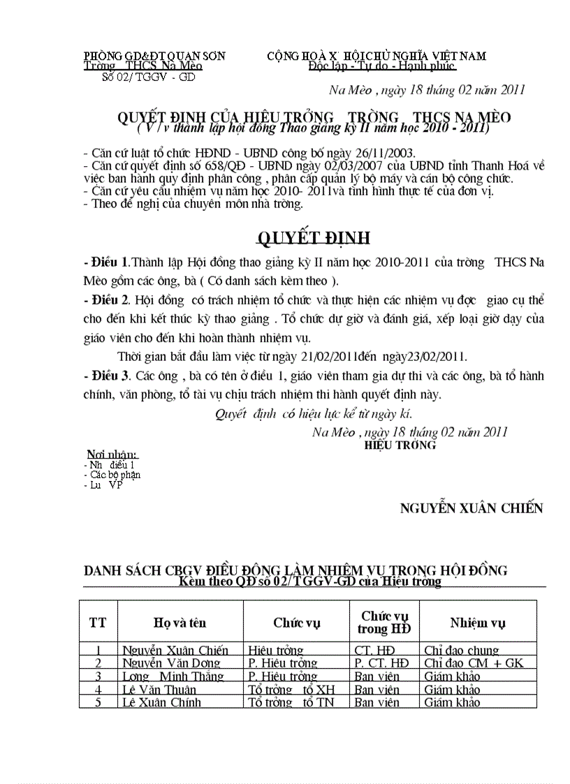 image for page QD thành lập Hội đồng thao giảng HKII 2011