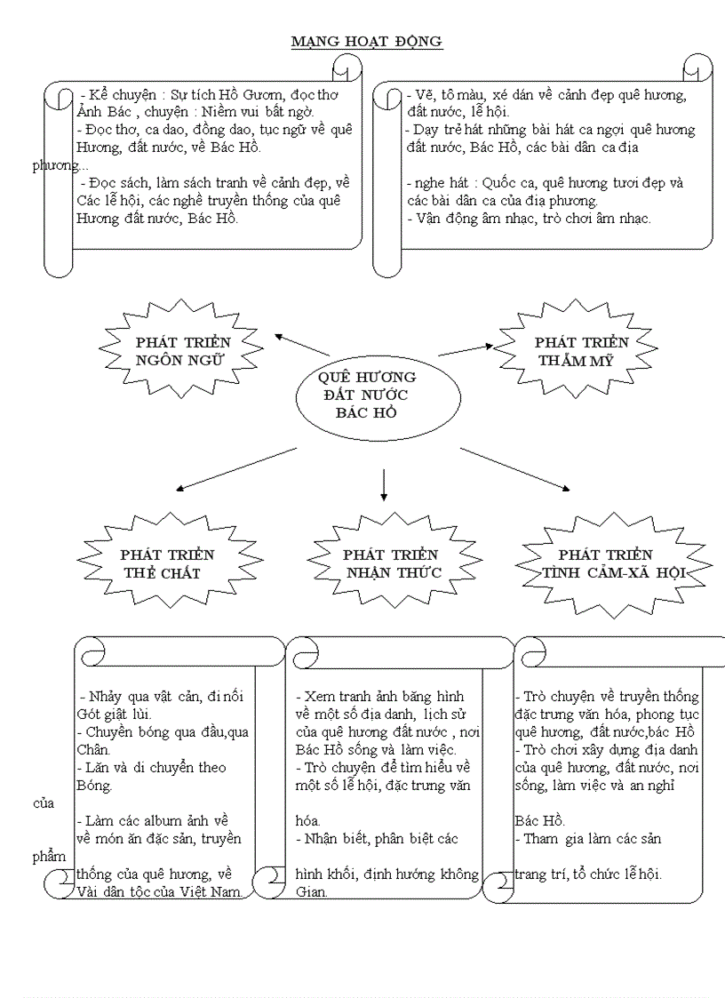 image for page Que huong dat nuoc bac ho 1
