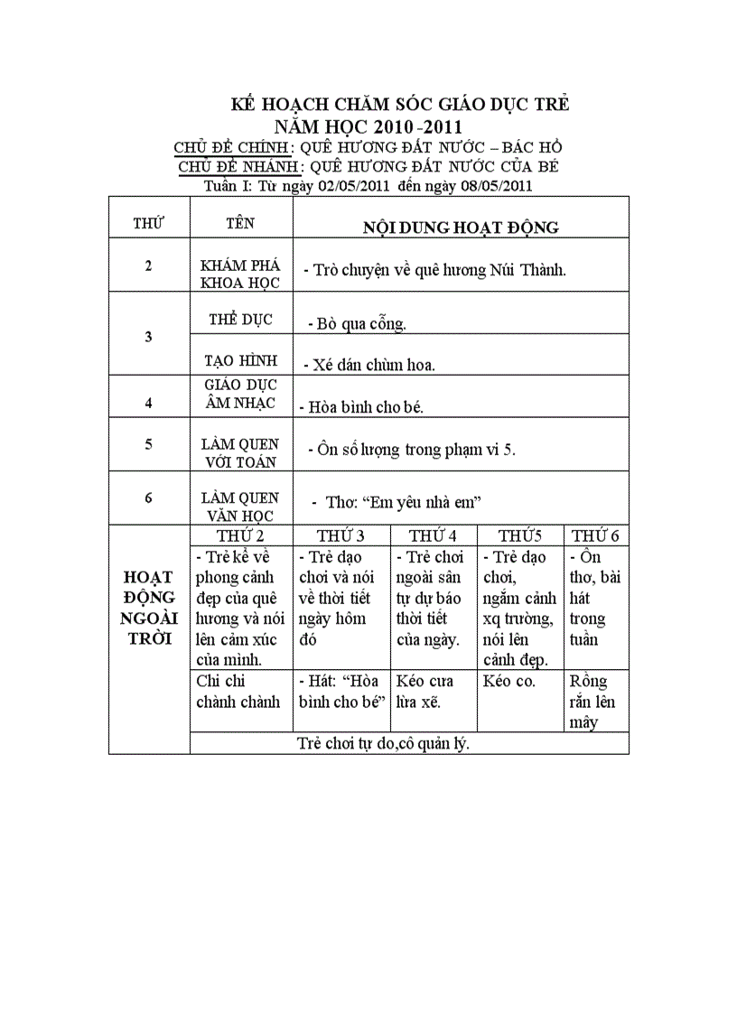 image for page Quê hương đất nước của bé tuần 1