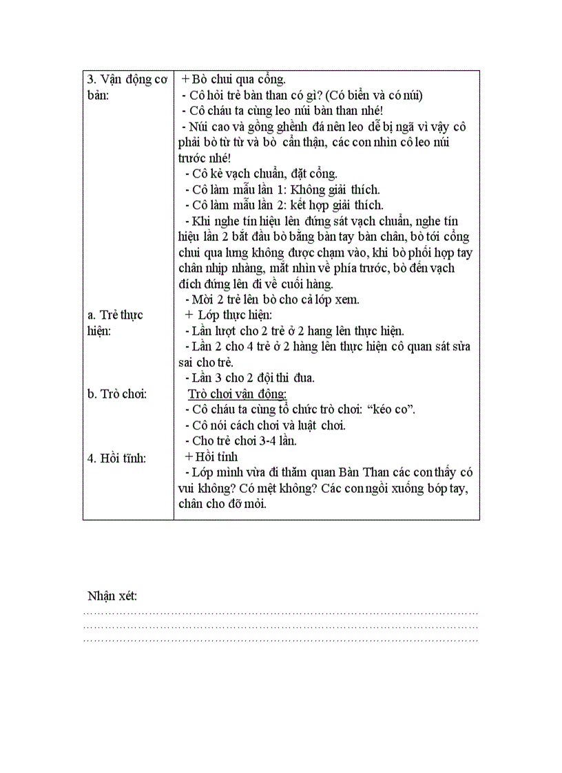 image for page Quê hương đất nước của bé tuần 1
