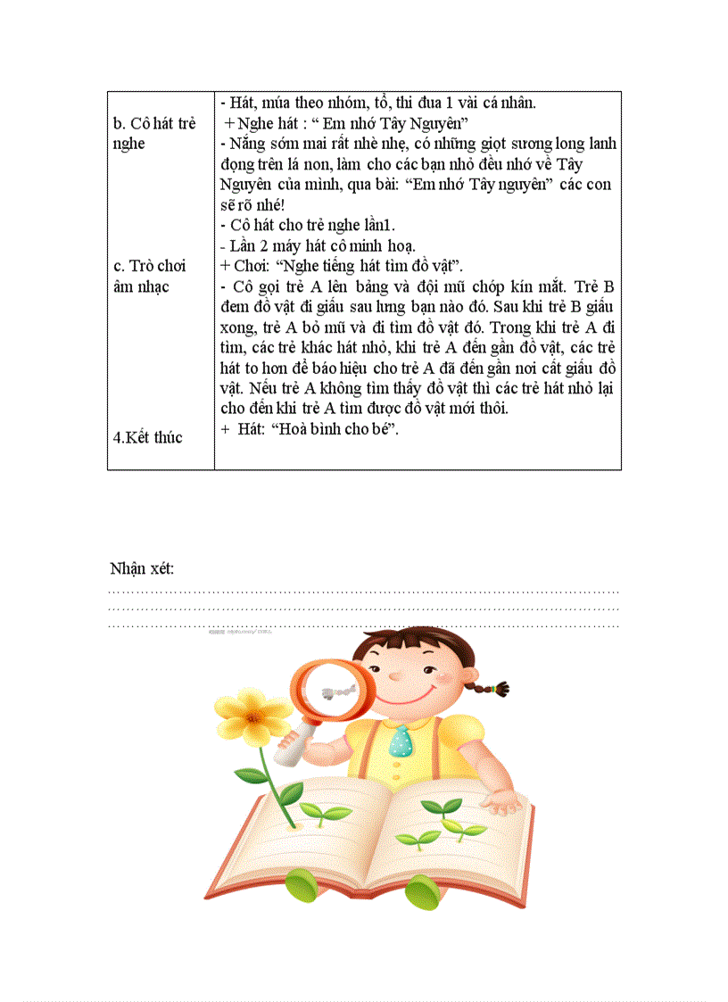 image for page Quê hương đất nước của bé tuần 1