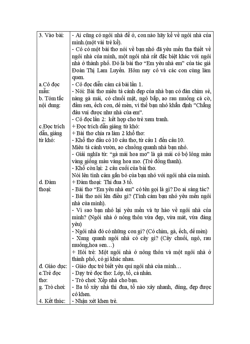 image for page Quê hương đất nước của bé tuần 1