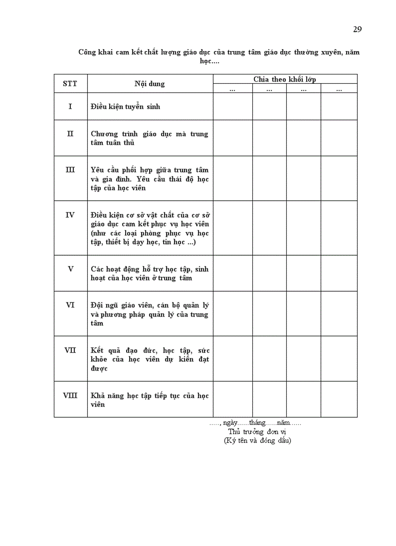 image for page Quy chế thực hiện công khai đối với CSGD